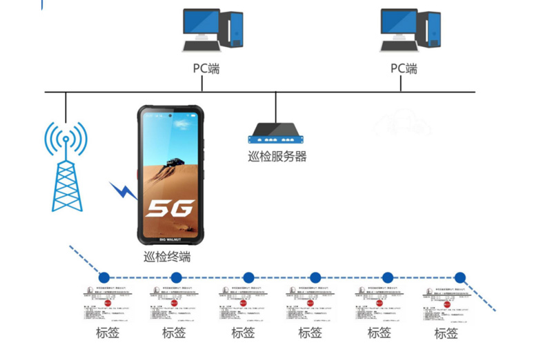 方案.jpg